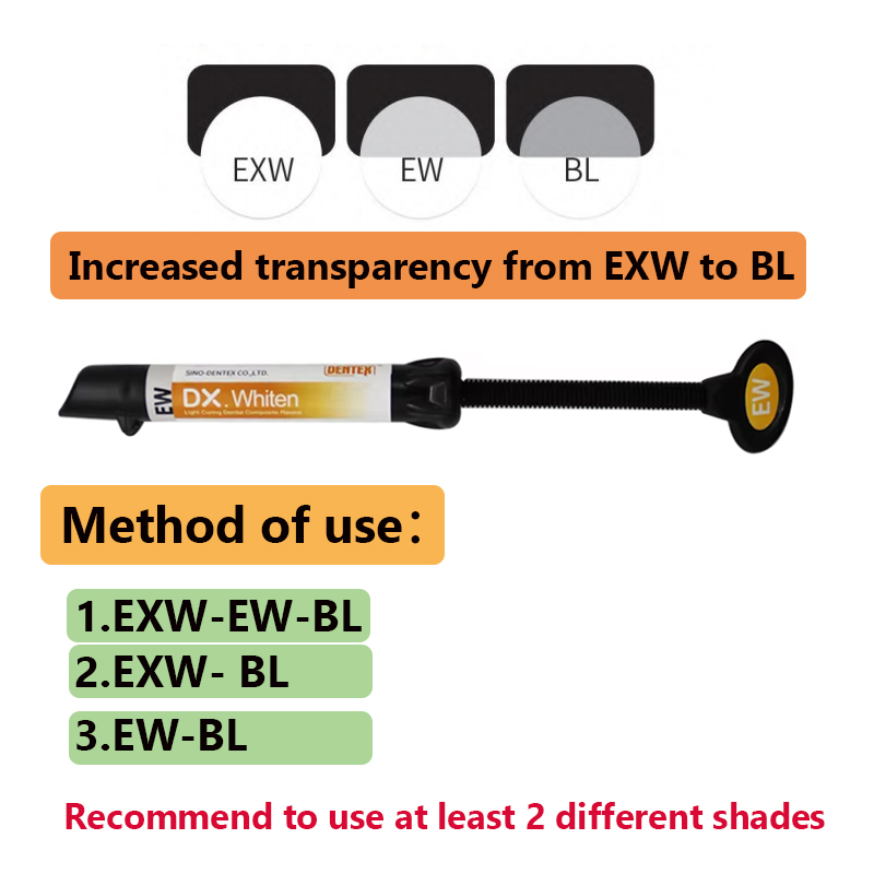 Enamel Light Curing Dental Com - Lighting Jockey 评论和价格