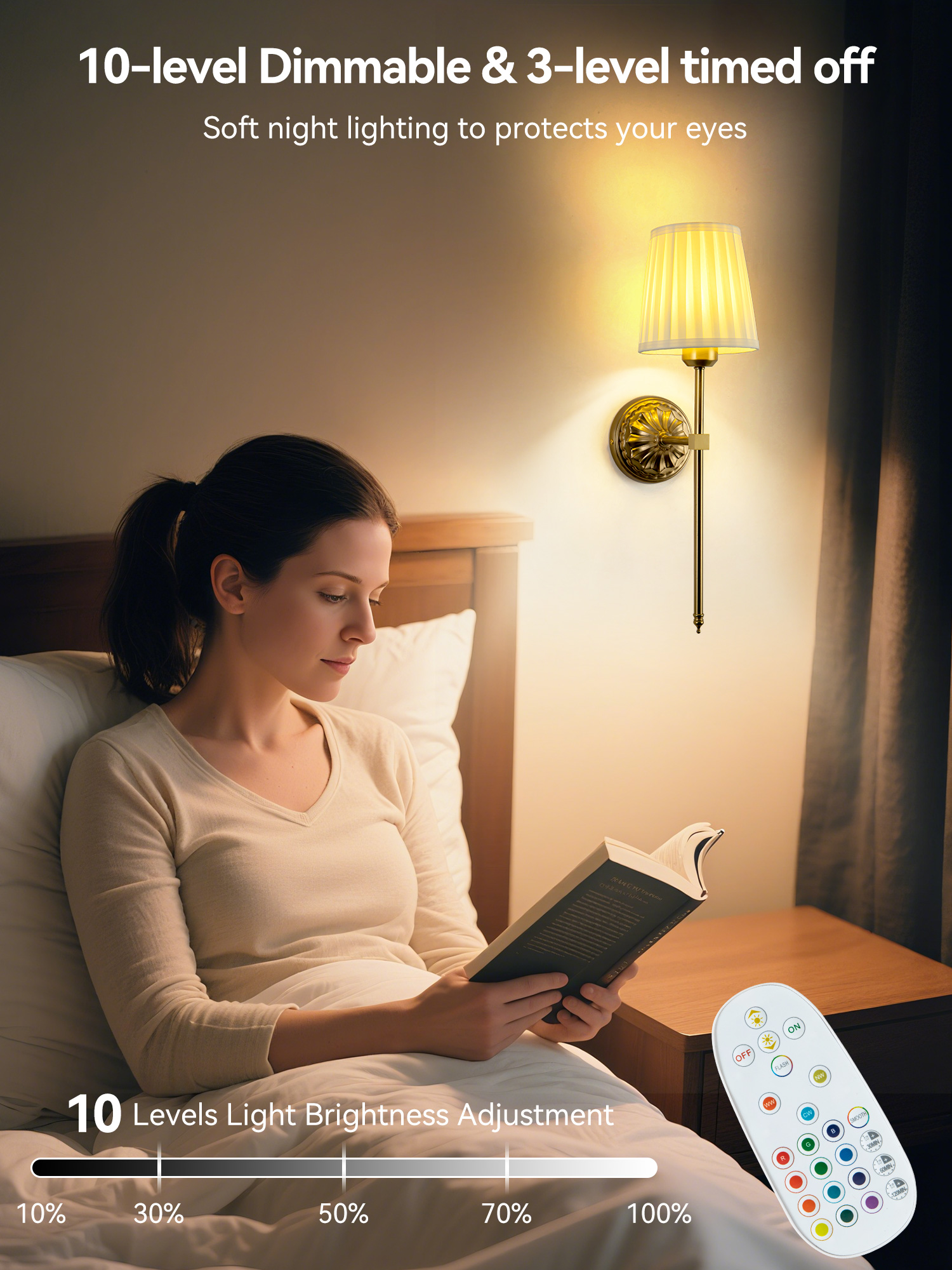 Battery-Powered Wall Light: Re - Foyer Lighting Wall Decor 评论和价格