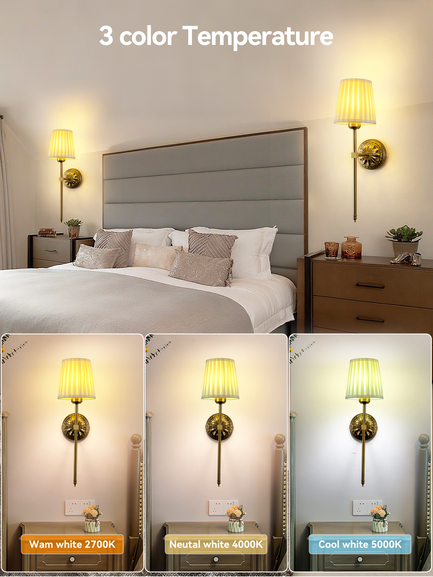 Battery-Powered Wall Light: Re - Foyer Lighting Wall Decor 评论和价格