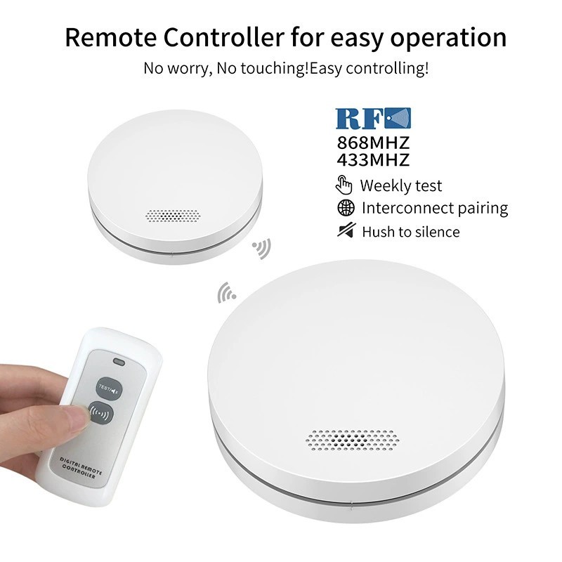 Tuya WiFi Detection Audible an - Lighting Visual 评论和价格