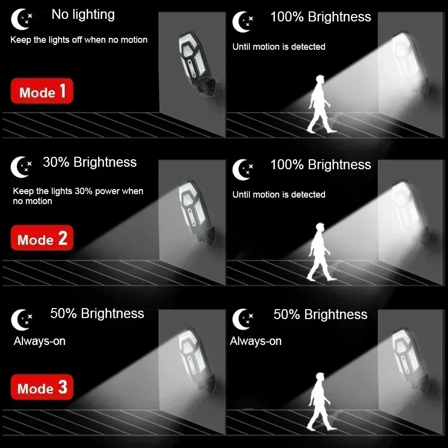 12000LM Powerful Solar Wall La - Yard Lighting Decor 评论和价格