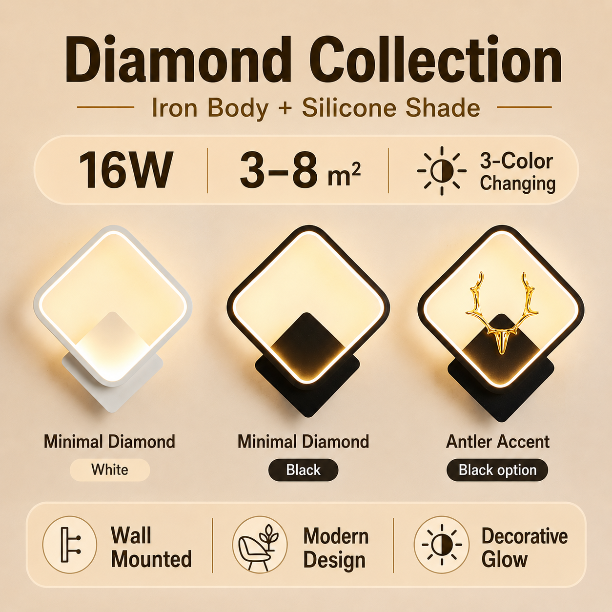 3 Colors LED Wall Lamp 110v 22 - Foyer Lighting Wall Decor 评论和价格
