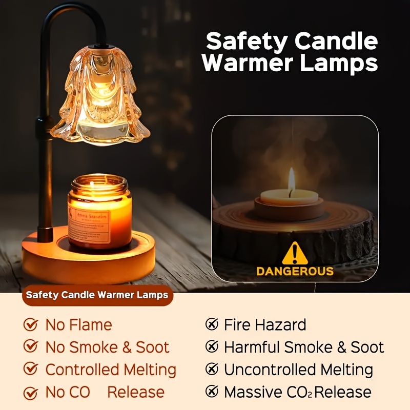 us2-Pack Candle Warmer Lamp, C - Lighting Decor House 评论和价格