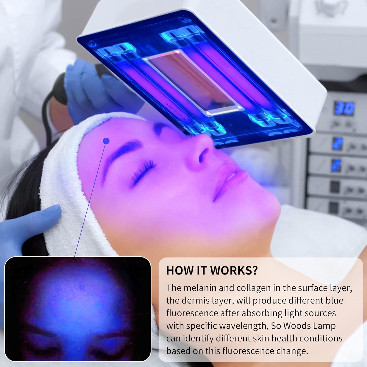 Woods Lamp Skin Analyzer,Magni - Lighting Jockey 评论和价格